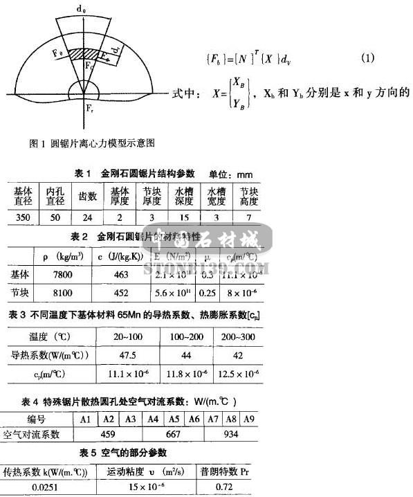 金剛石干切圓鋸片熱應(yīng)力和離心力耦合分析2