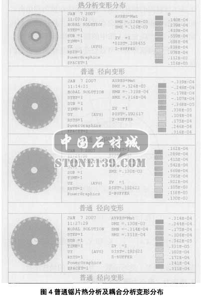 金剛石干切圓鋸片熱應(yīng)力和離心力耦合分析4