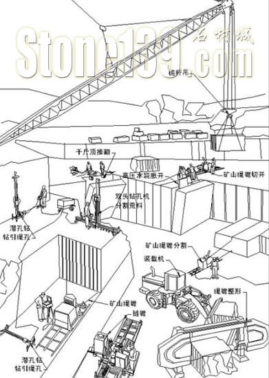 意大利礦山開(kāi)采示意圖