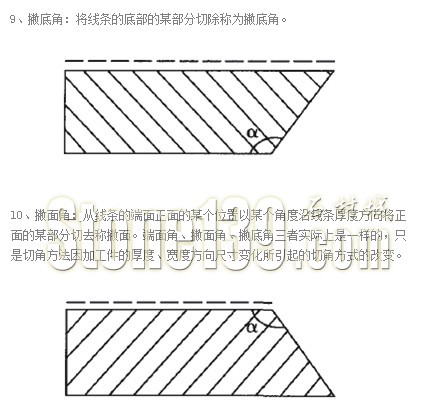 【石材技術工藝】石材切角加工工藝詳解（圖文）5