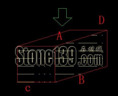 石材荒料加工的正反切講解（圖文）