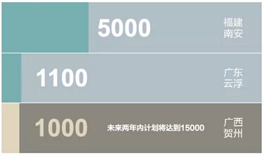 南安人造石材企業(yè)的“雙面性難題”