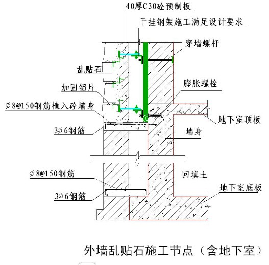 國內(nèi)大型房地產(chǎn)企業(yè)對(duì)外墻建筑石材幕墻的施工工藝標(biāo)準(zhǔn)