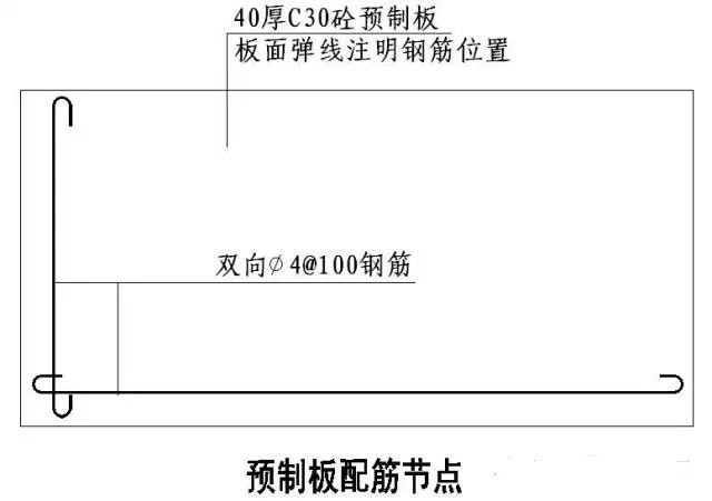 國內(nèi)大型房地產(chǎn)企業(yè)對(duì)外墻建筑石材幕墻的施工工藝標(biāo)準(zhǔn)