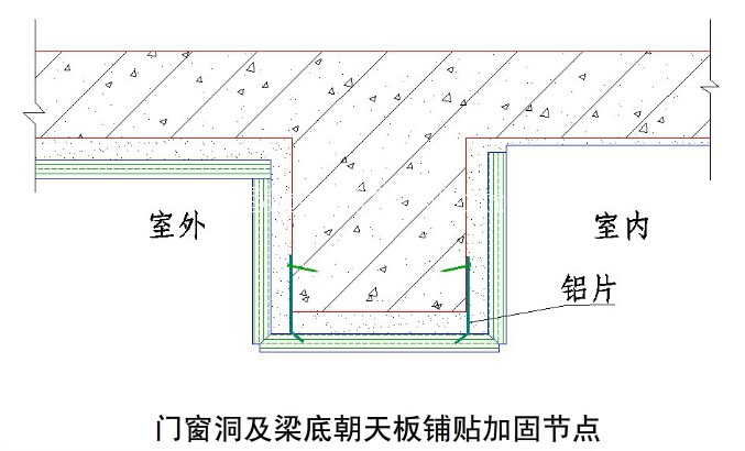 國內(nèi)大型房地產(chǎn)企業(yè)對(duì)外墻建筑石材幕墻的施工工藝標(biāo)準(zhǔn)