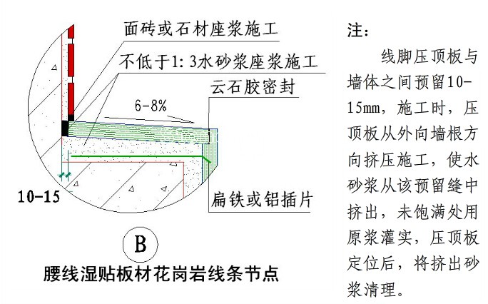 國內(nèi)大型房地產(chǎn)企業(yè)對(duì)外墻建筑石材幕墻的施工工藝標(biāo)準(zhǔn)