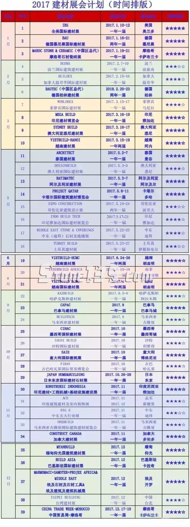 2017年國外的那些主流建材展會(huì)一覽表