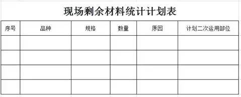 石材工程項(xiàng)目管理的四個階段所需要的表格