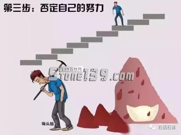 石材銷售員必讀