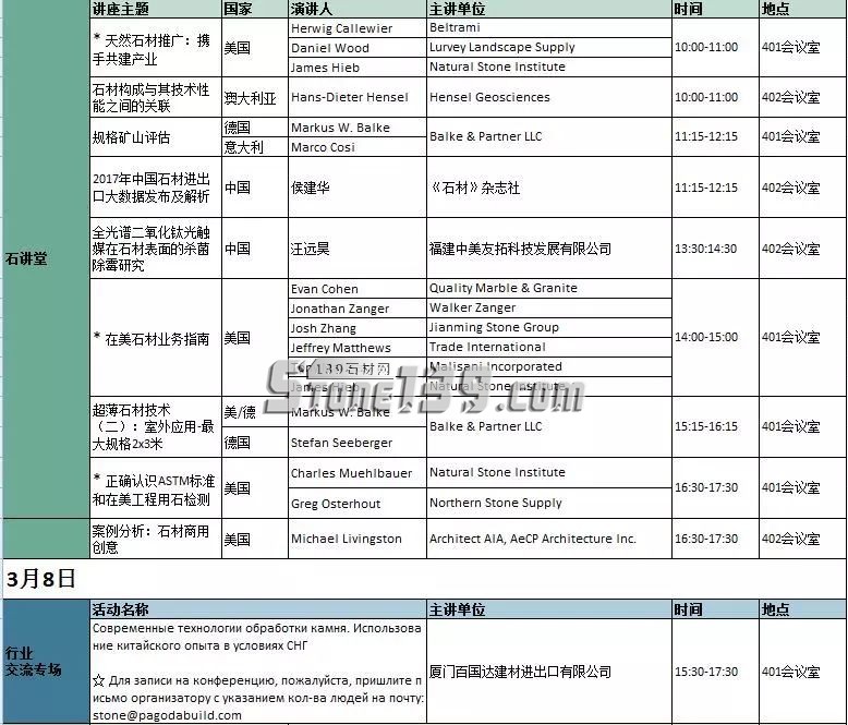 關(guān)于舉辦“新城市：石材設(shè)計(jì)與建筑”意大利設(shè)計(jì)師主題論壇的通知