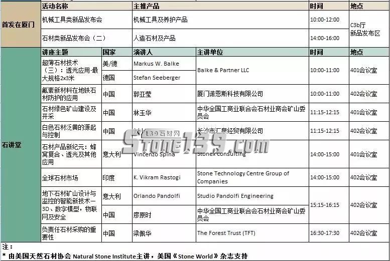 關(guān)于舉辦“新城市：石材設(shè)計(jì)與建筑”意大利設(shè)計(jì)師主題論壇的通知