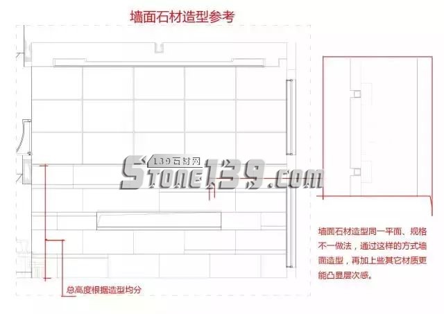 石材工藝施工的節(jié)點(diǎn)圖和現(xiàn)場(chǎng)施工照片對(duì)比