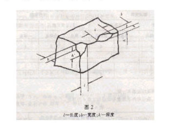 中華人民共和國建材行業(yè)標準JC202-92《天然大理石荒料》