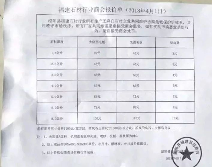 河南泌陽縣花崗巖2018年報價單