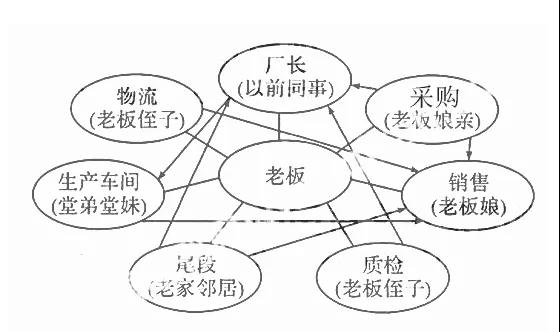 石材與世界杯