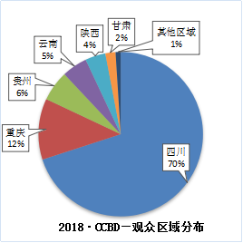 2019成都建博會參展邀請函-改 - 副本2