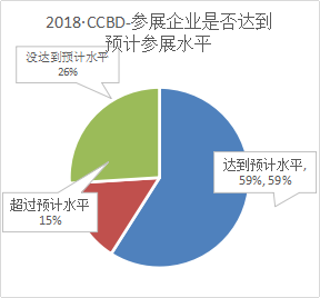 2019成都建博會參展邀請函-改 - 副本6