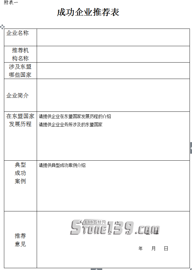 中國石材協(xié)會：關(guān)于2018年度“中國企業(yè)走進東盟”評選活動的通知