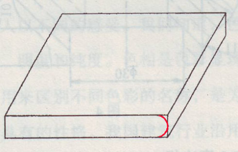 天然石材邊加工技術(shù)簡(jiǎn)介