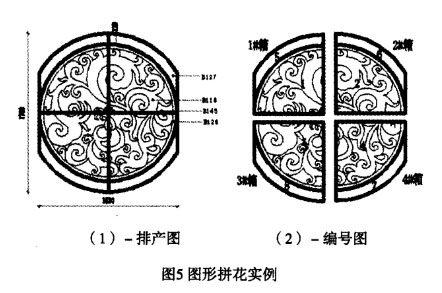 大理石拼花 石材拼圖的編號方法