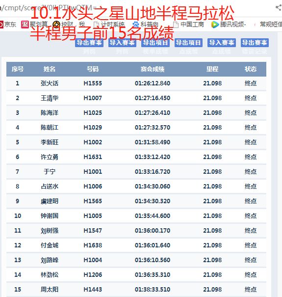 2018年·中國(guó)水頭“水頭之星杯”山地半程馬拉松賽圓滿(mǎn)落幕