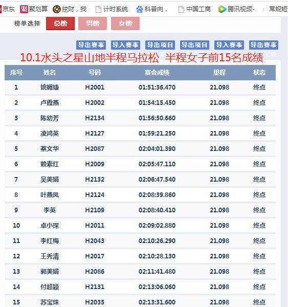 2018年·中國(guó)水頭“水頭之星杯”山地半程馬拉松賽圓滿(mǎn)落幕