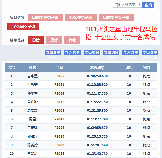 2018年·中國(guó)水頭“水頭之星杯”山地半程馬拉松賽圓滿(mǎn)落幕