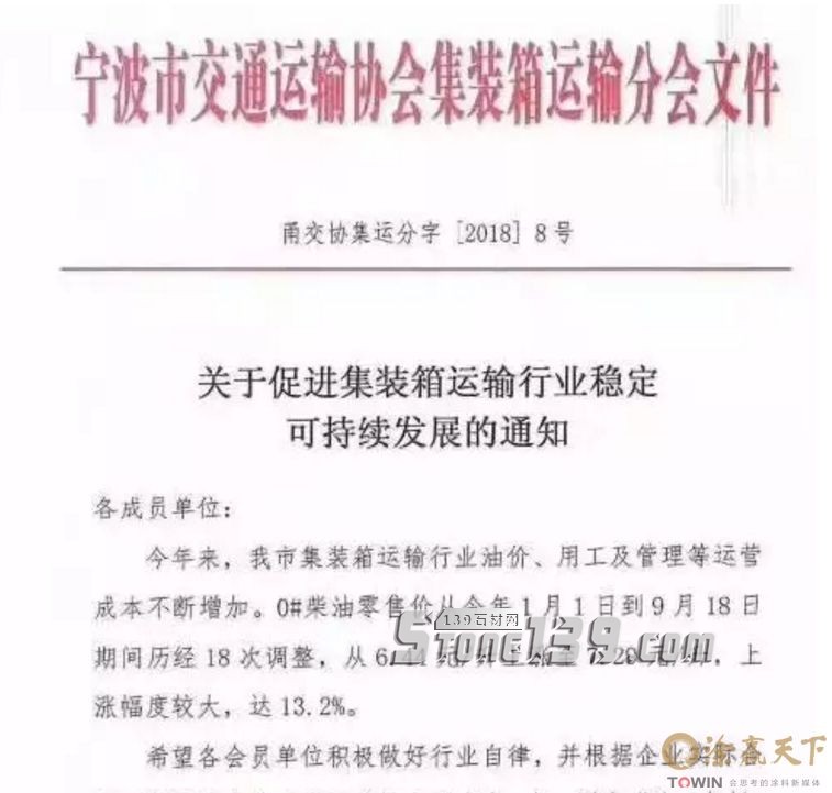 油價進入“8元時代”，物流漲價10%，天然液化氣漲價，要定石材就要盡快