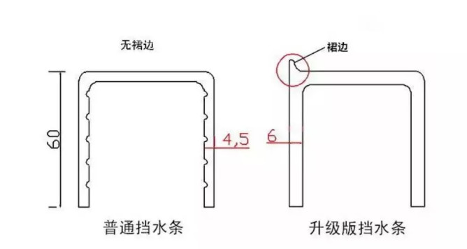 衛(wèi)生間擋水條 及安裝