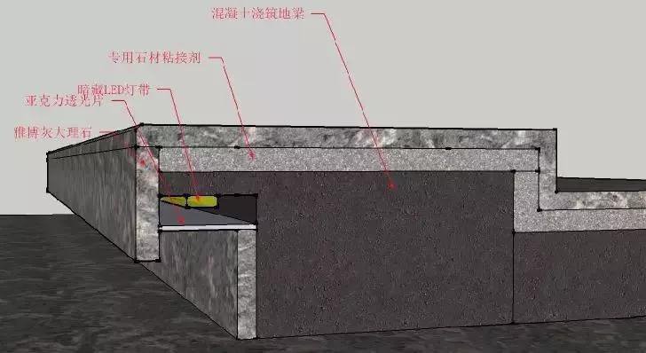 石材旋轉樓梯踏步開裂和踏步反光問題