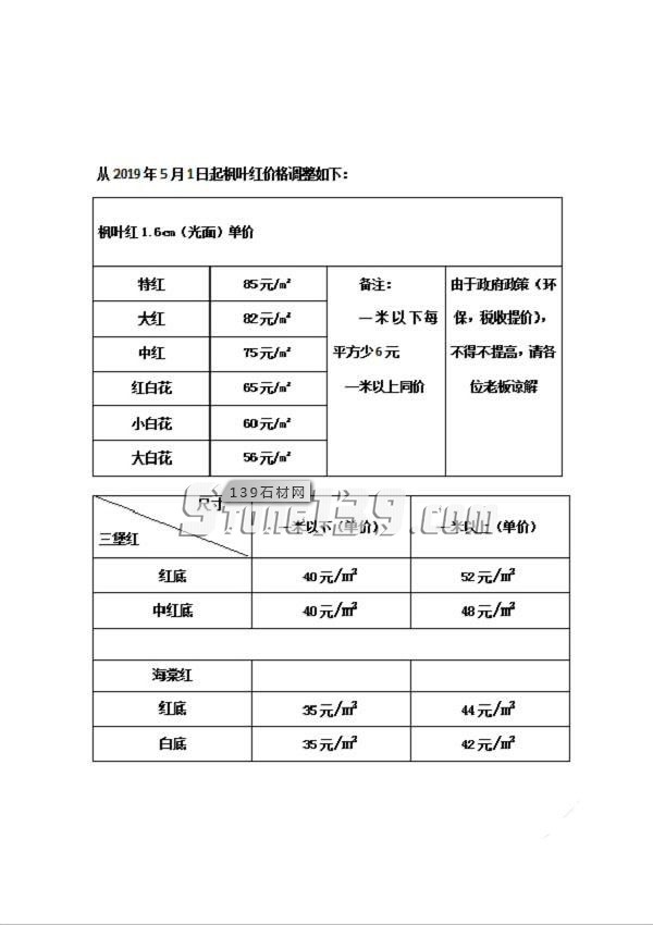 廣西岑溪楓葉紅石材產(chǎn)地楓葉紅最新價(jià)格表