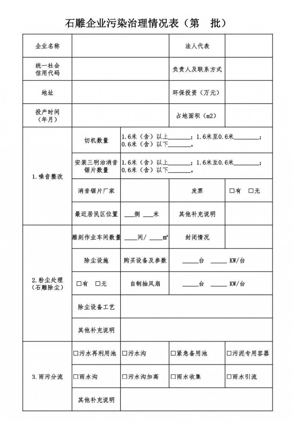 中國石雕之鄉(xiāng)惠安發(fā)布第二批石雕企業(yè)整治通知，7月底必須完成