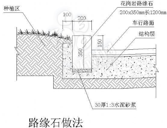 （路牙石、路邊石、路側(cè)石、路緣石）施工要求及注意事項