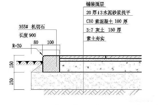 （路牙石、路邊石、路側(cè)石、路緣石）施工要求及注意事項