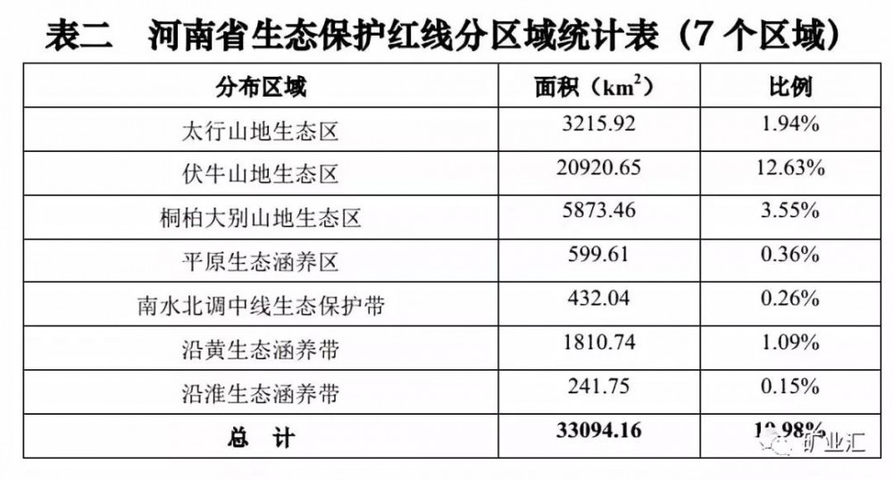 河南泌陽縣：嚴(yán)禁盜采礦產(chǎn)資源，依法打擊非法開采