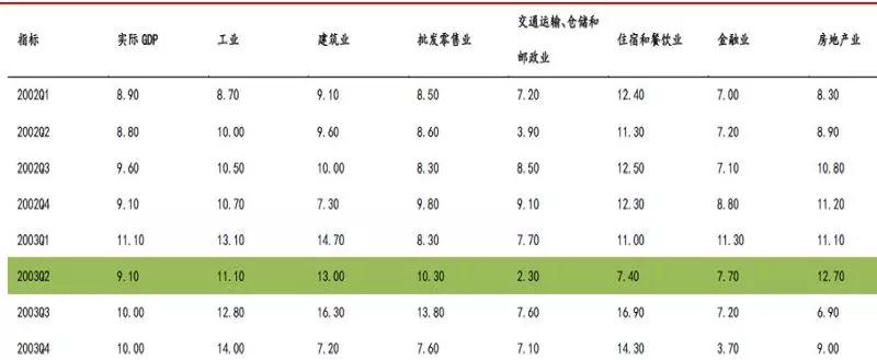 疫情之下，對于石材行業(yè)既是挑戰(zhàn)也是機(jī)遇！