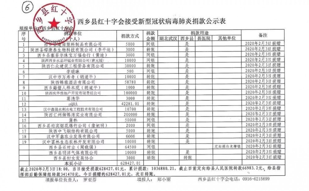 陜西西鄉(xiāng)石材人，捐助64500元抗疫，附西鄉(xiāng)黑、菊花青石材欣賞！