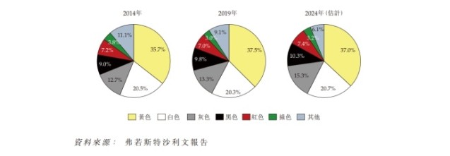 石材行業(yè)又一家企業(yè)申請(qǐng)上市！