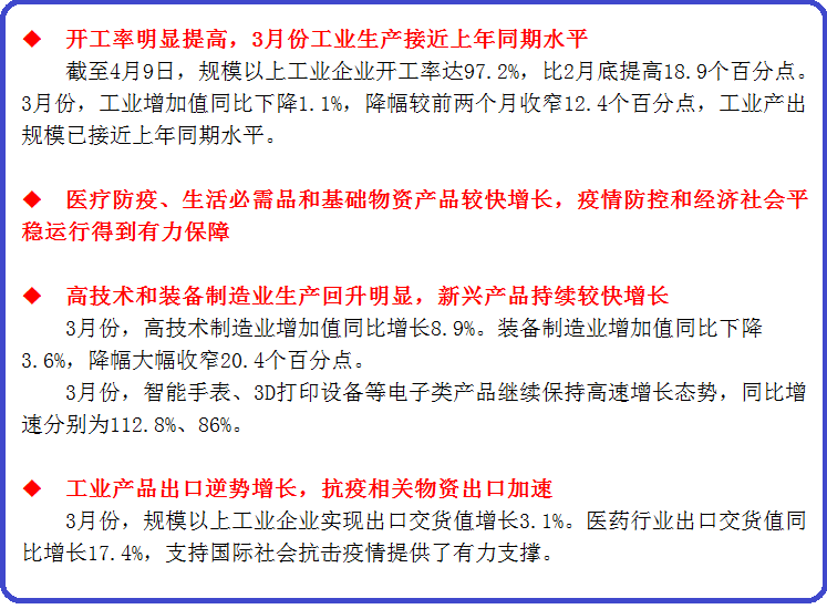 中國石材協(xié)會2020年一季度全國石材行業(yè)經(jīng)濟運行簡報