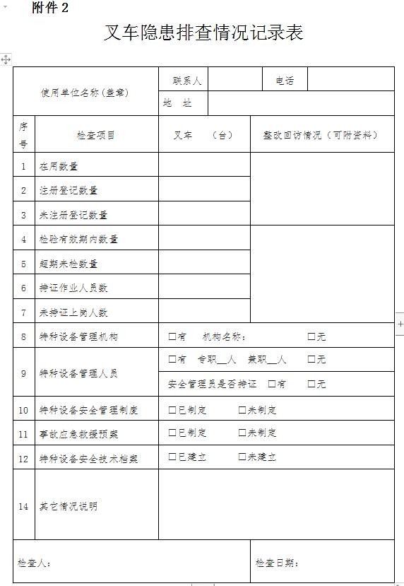 即日起！南安市開展工廠廠區(qū)內(nèi)專用叉車安全專項(xiàng)整治行動(dòng)