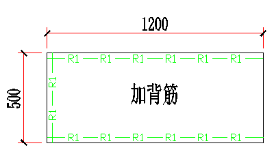 晏輝：小小一張平面圖，生產加工真不能少