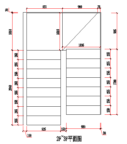 晏輝：小小一張平面圖，生產加工真不能少