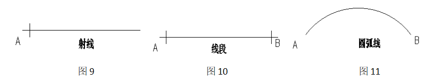 晏輝：石材產(chǎn)品設(shè)計(jì)基礎(chǔ)——點(diǎn)、線、面、體