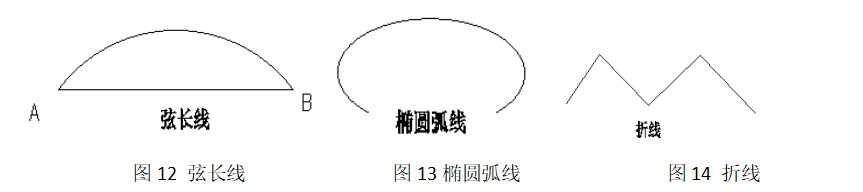 晏輝：石材產(chǎn)品設(shè)計(jì)基礎(chǔ)——點(diǎn)、線、面、體