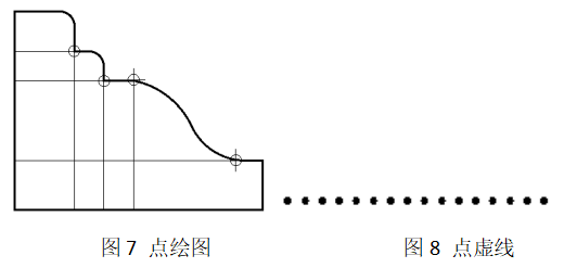 晏輝：石材產(chǎn)品設(shè)計(jì)基礎(chǔ)——點(diǎn)、線、面、體