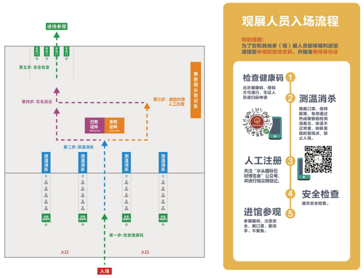 2020《水頭石博會》逛展攻略，速速收藏！