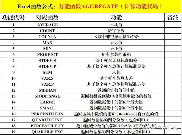 晏輝：Excel表石材產(chǎn)品加工中的好助手—出材率計(jì)算