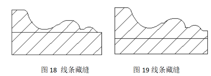 晏輝：石材產(chǎn)品生產(chǎn)加工時(shí)如何藏縫？