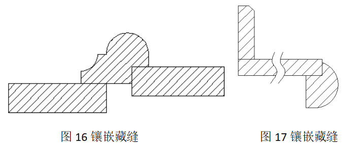 晏輝：石材產(chǎn)品生產(chǎn)加工時(shí)如何藏縫？