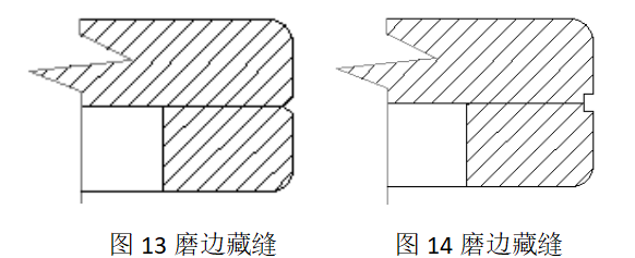 晏輝：石材產(chǎn)品生產(chǎn)加工時(shí)如何藏縫？